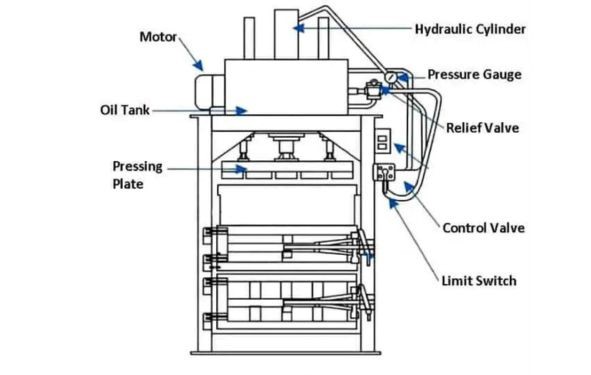 Call Dian Comting 081 287 348 590 to get the best solution for your industrial wastewater treatment with a high-quality filter press machine. Contact us now!